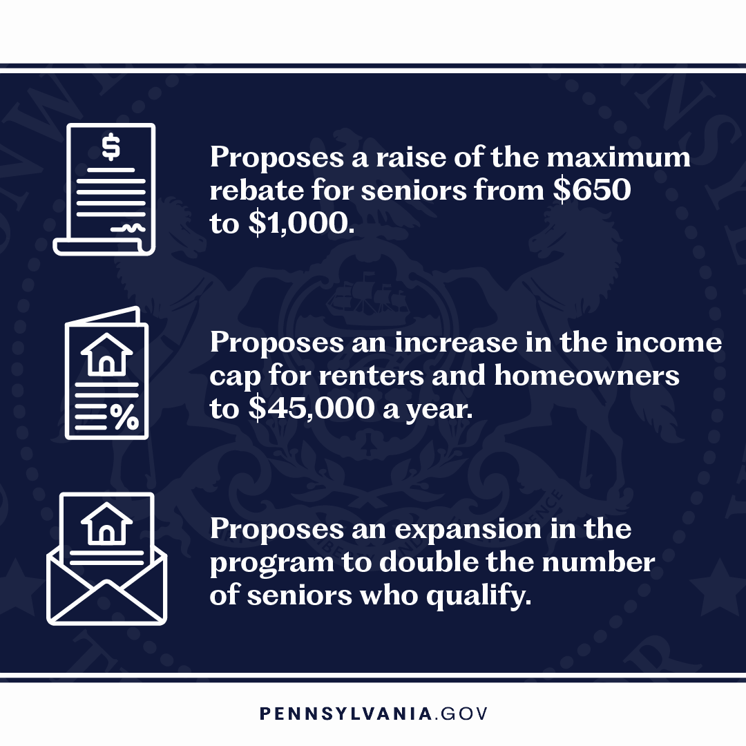 Governor Josh Shapiro's 2023 Budget